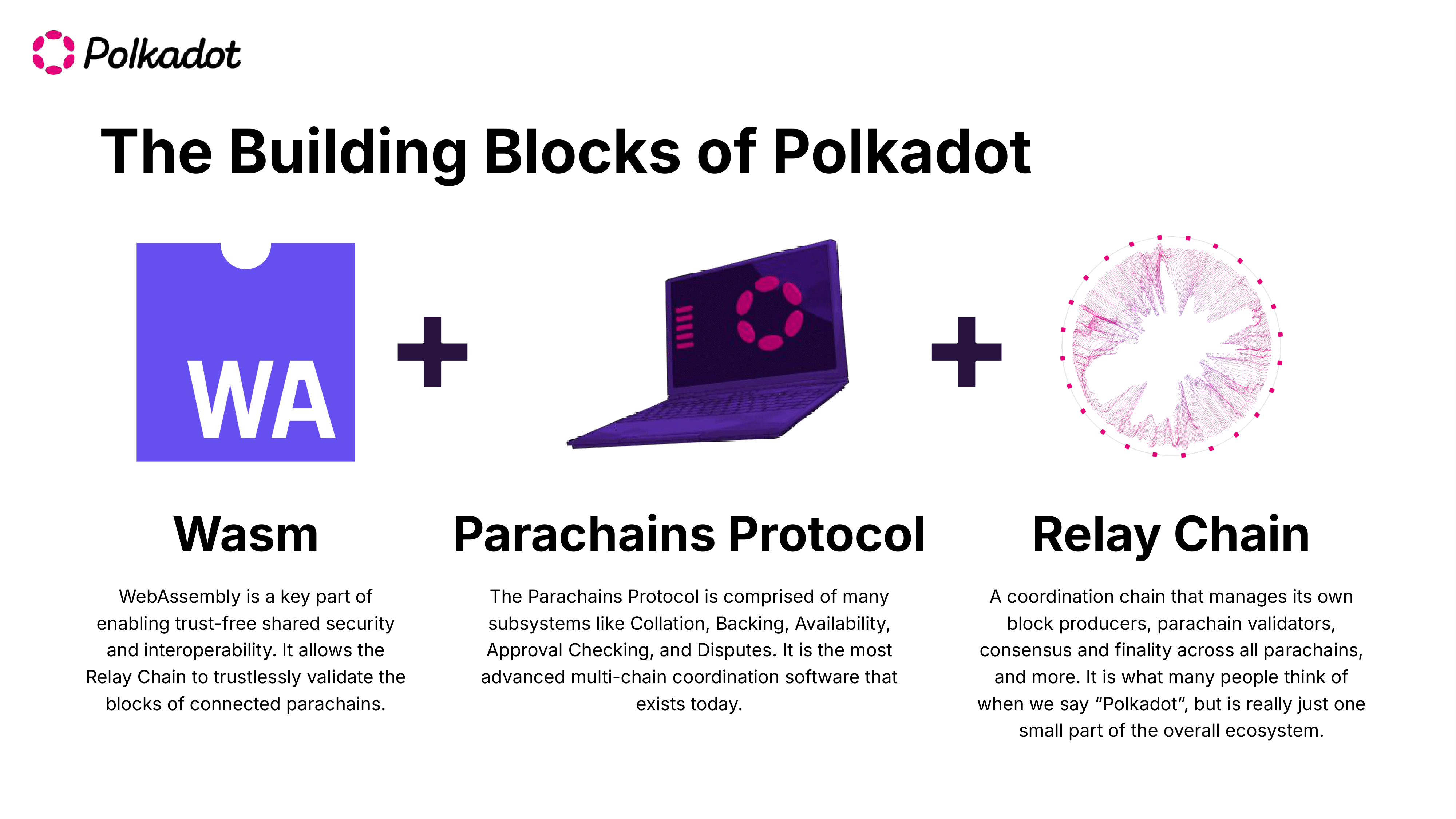 pezkuwi-building-blocks